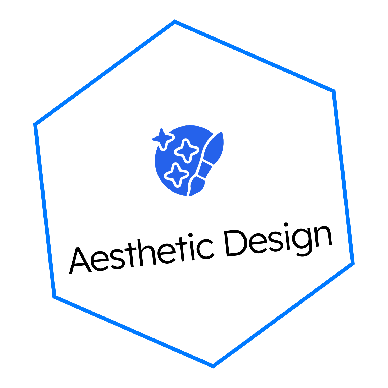 Aesthetic Design